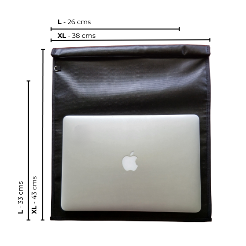 Faraday Bag Package